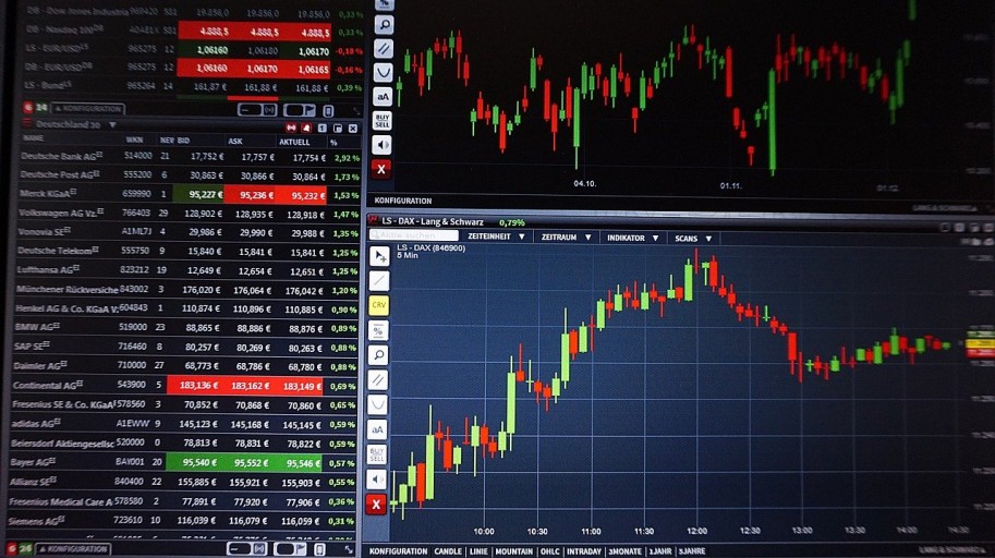 When does a trader behave efficiently in Forex?