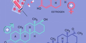 Hand drawn hormones element set