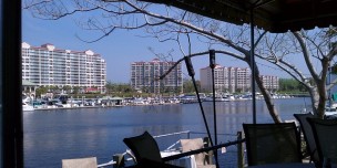 9 Things To Consider Before You Invest In A Vacation Rental Property In Myrtle Beach